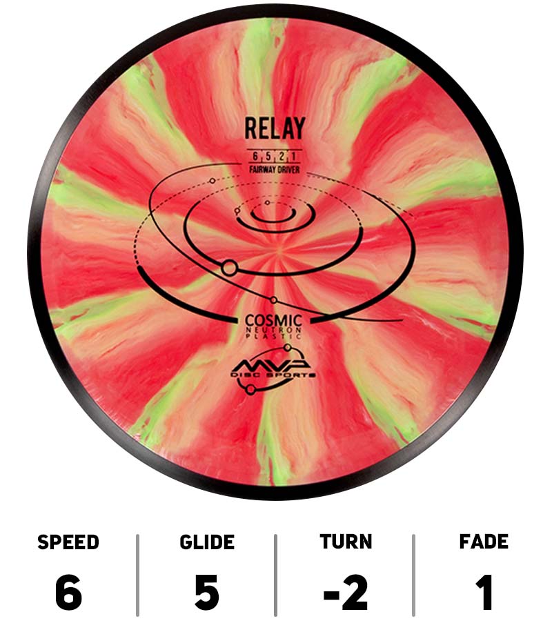 HOLE19-DiscGolf-MVP-DiscSports-Relay-Cosmic-Neutron-LG