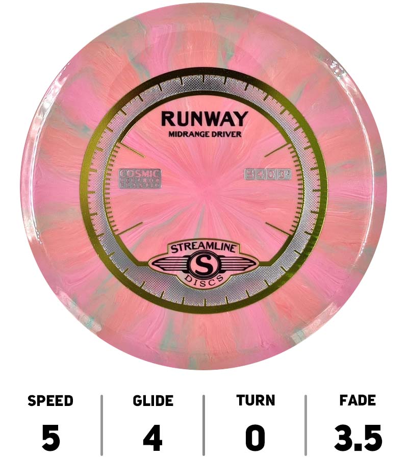 Hole19-Disque-DiscGolf-Streamline-Runway-Cosmic-Neutron