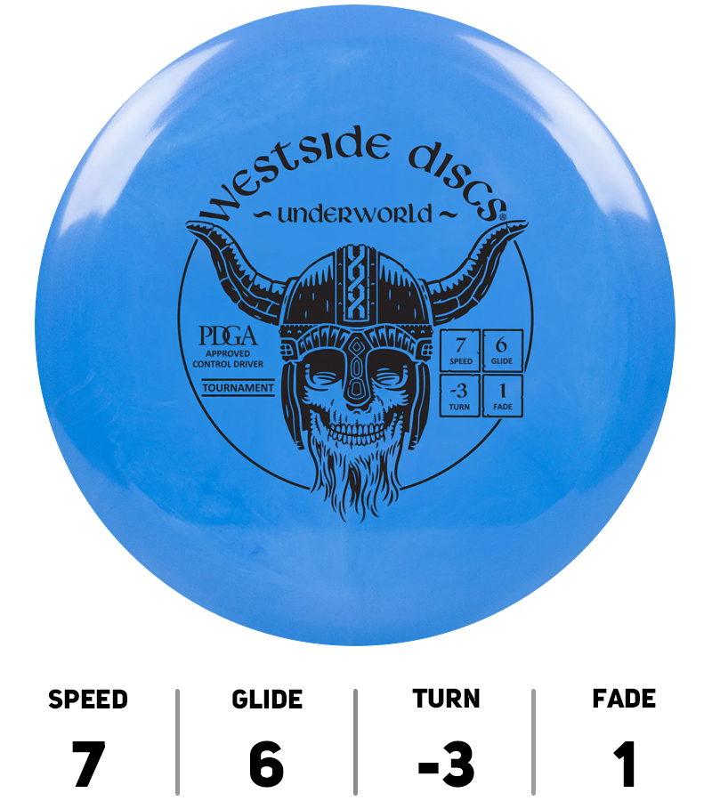 Hole19-Westside-Discs-Underworld-Tournament