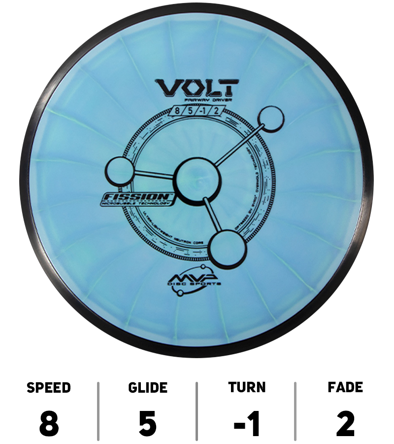 HOLE19-DiscGolf-MVP-DiscSports-Volt-Fission