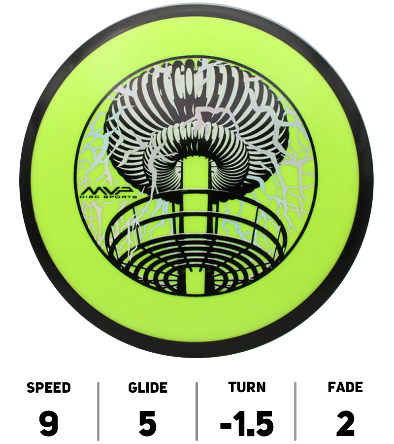 HOLE19-DiscGolf-MVP-DiscSports-Tesla-Special-Edition-Fission