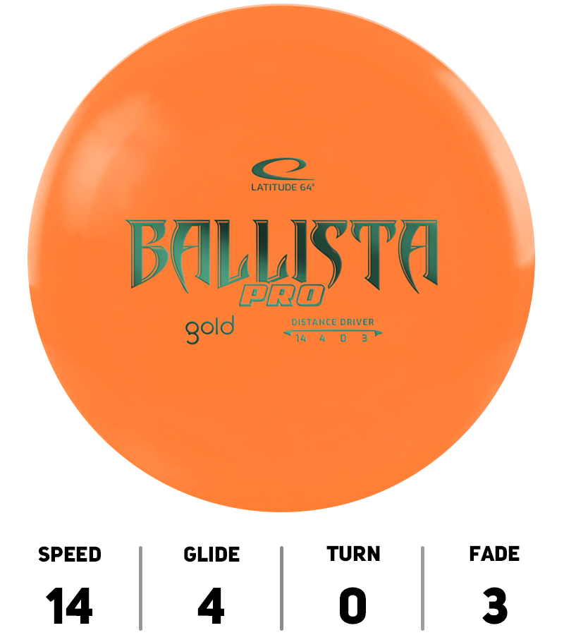 Hole19-DiscGolf-Latitude-64-BallistaPro-Gold-Orange