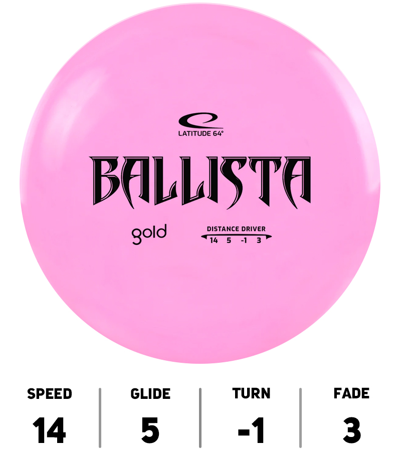 Hole19-DiscGolf-Latitude-64-Ballista-Gold