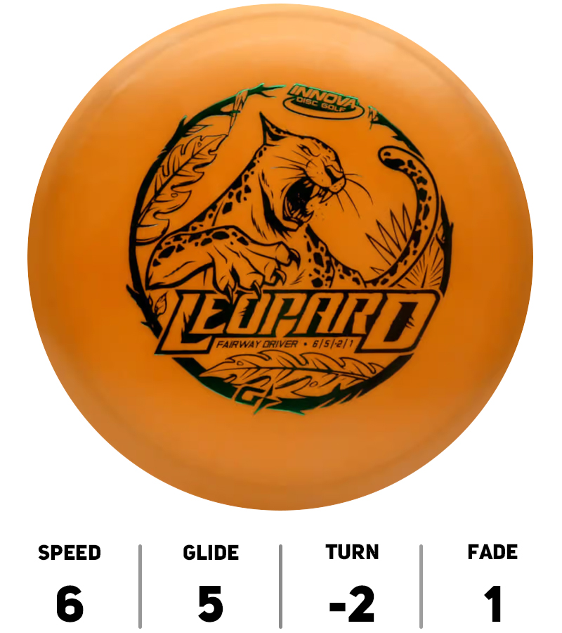 Hole19-Innova-Discs-Leopard-Gstar