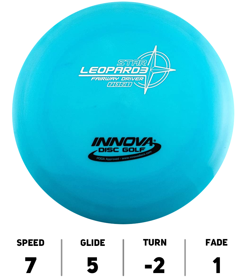 Hole19-Innova-Discs-Leopard3-Star