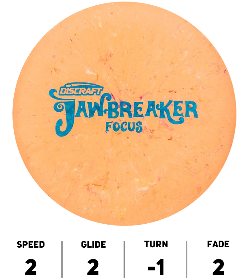 Hole19-DiscGolf-Discraft-Focus-Jawbreaker