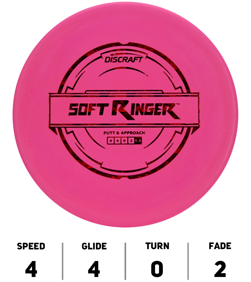 Hole19-DiscGolf-Discraft-Ringer-Soft-Putter-Line