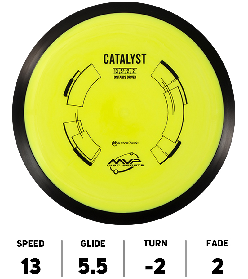 HOLE19-DiscGolf-MVP-DiscSports-Catalyst-Neutron