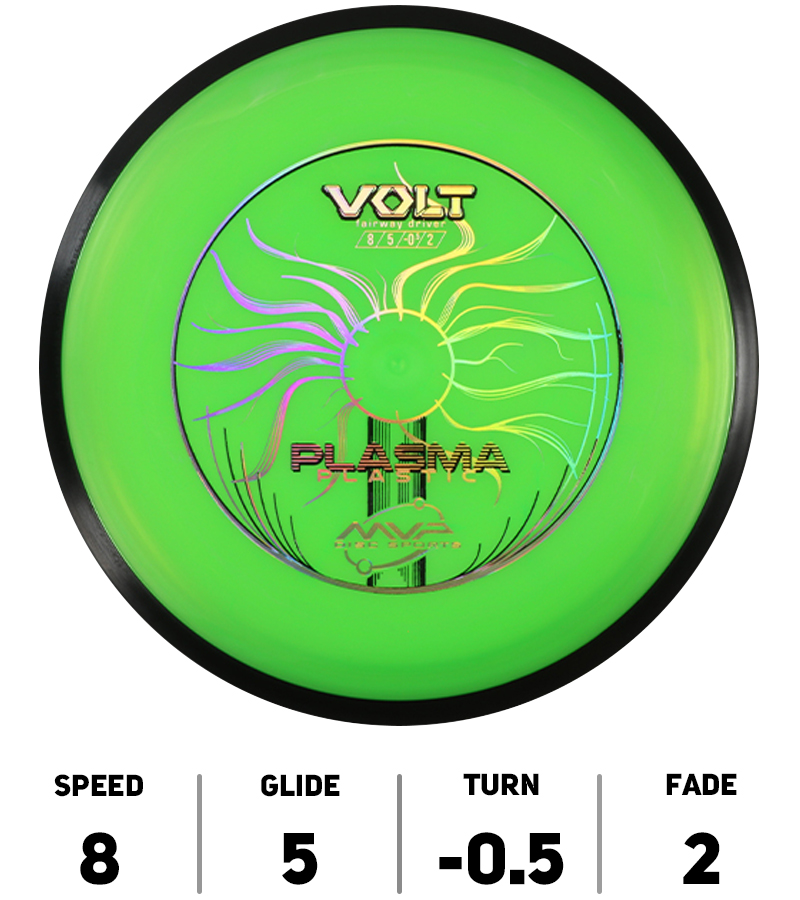 HOLE19-DiscGolf-MVP-DiscSports-Volt-Plasma