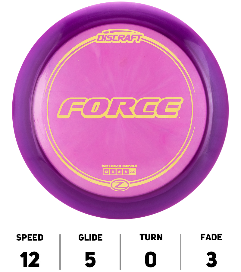 Hole19-DiscGolf-Discraft-Force-Z