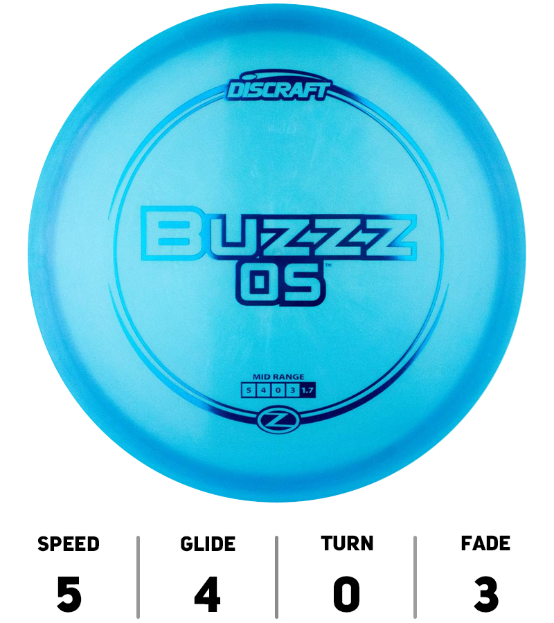 Hole19-DiscGolf-Discraft-BuzzzOS-Z-Bleu