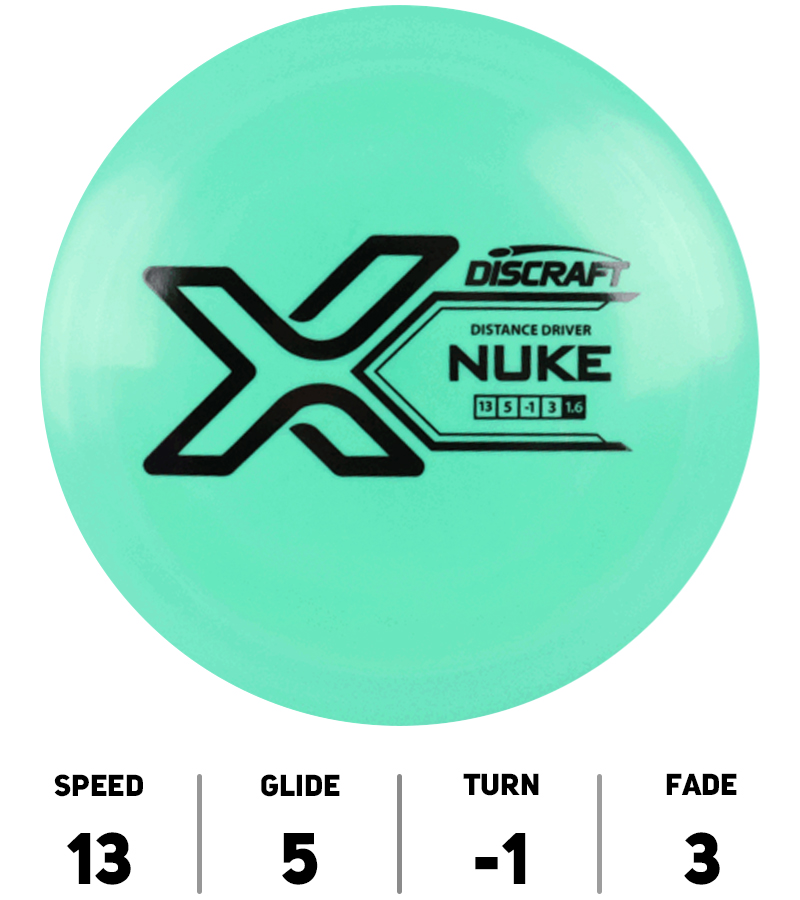 Hole19-DiscGolf-Discraft-Nuke-X
