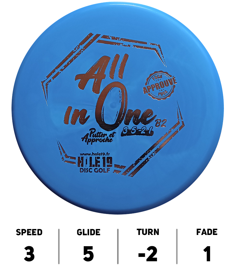 Hole19-All-In-One-Bleu-2023