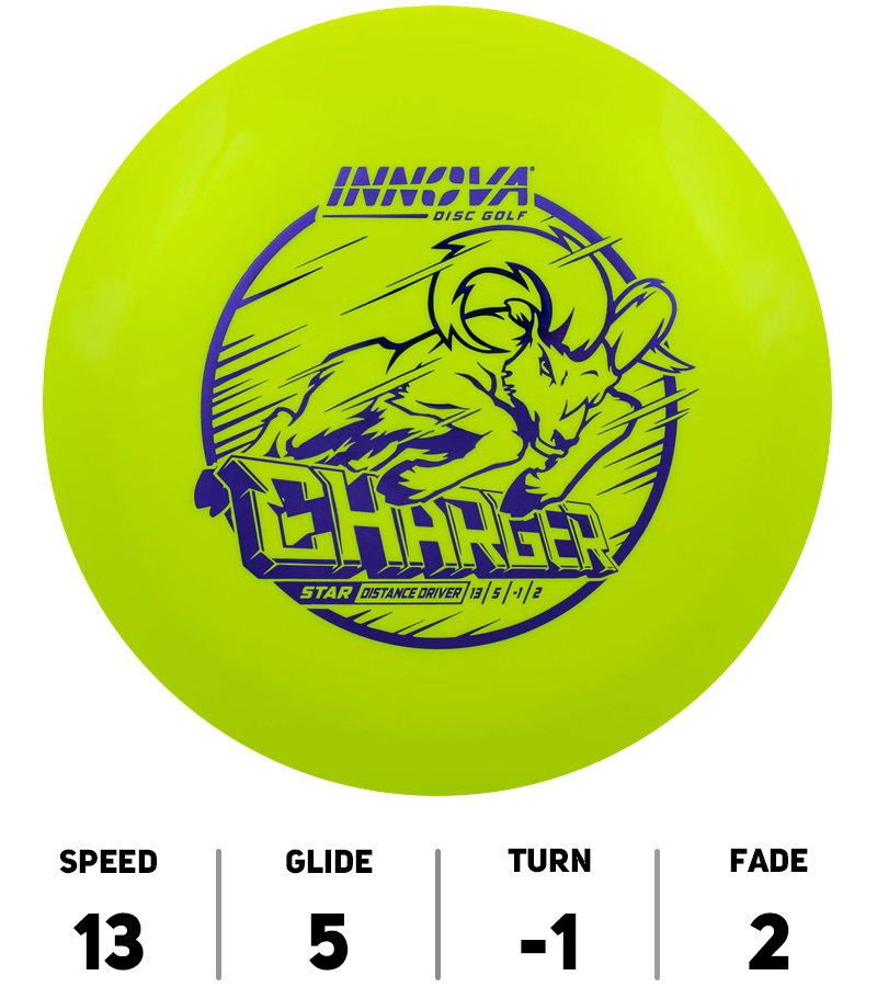 Hole19-Innova-Discs-Charger-Star