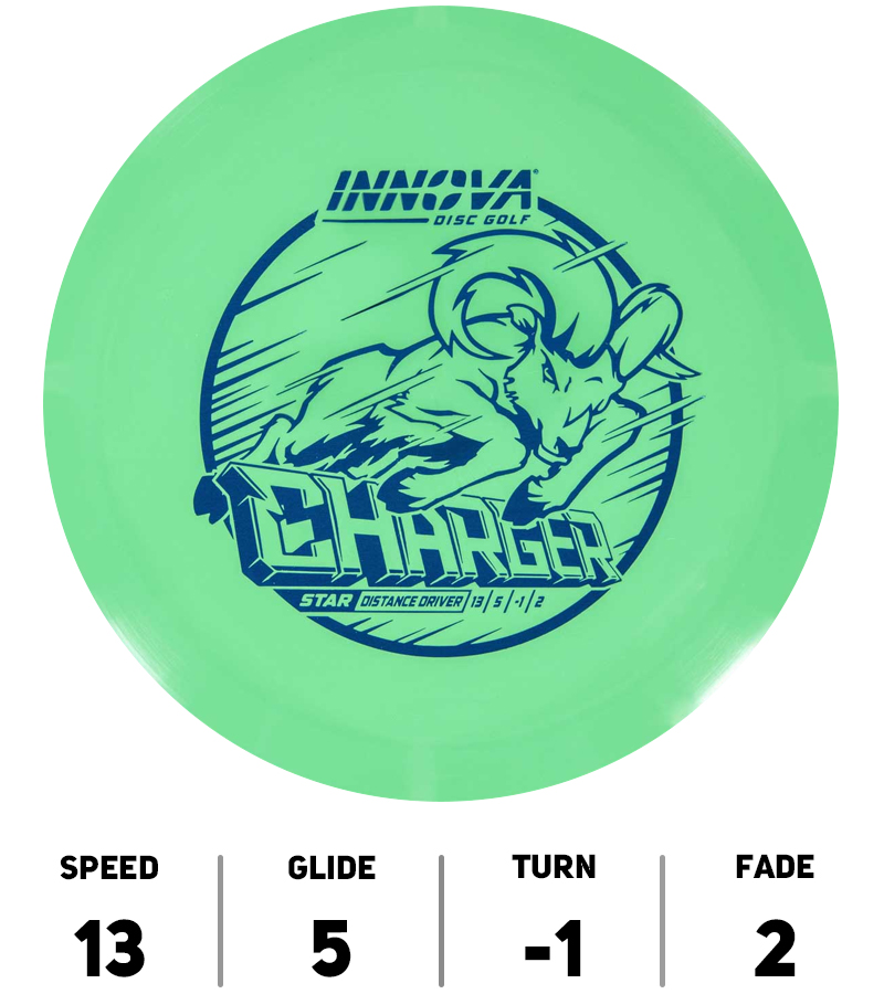 Hole19-Innova-Discs-Charger-Star-Vert