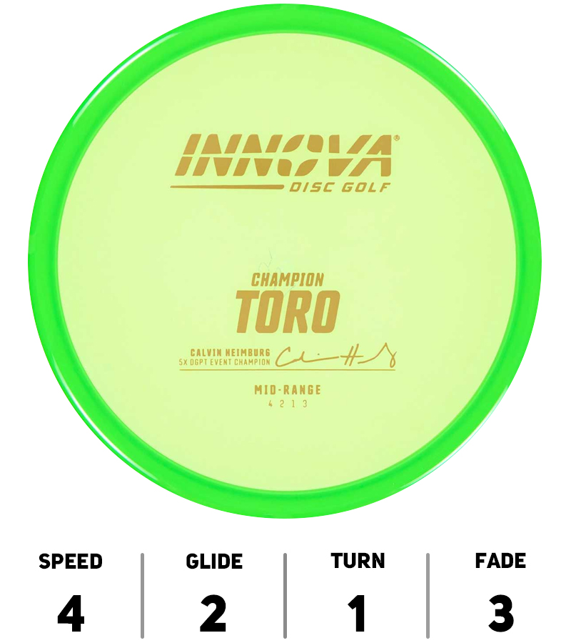 Hole19-Innova-Discs-Toro-Champion