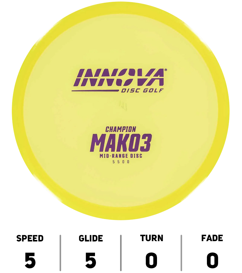 Hole19-Innova-Discs-Mako3-Champion2023