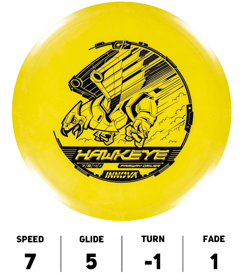 Hole19-Innova-Discs-Hawkeye-G-Star-Jaune