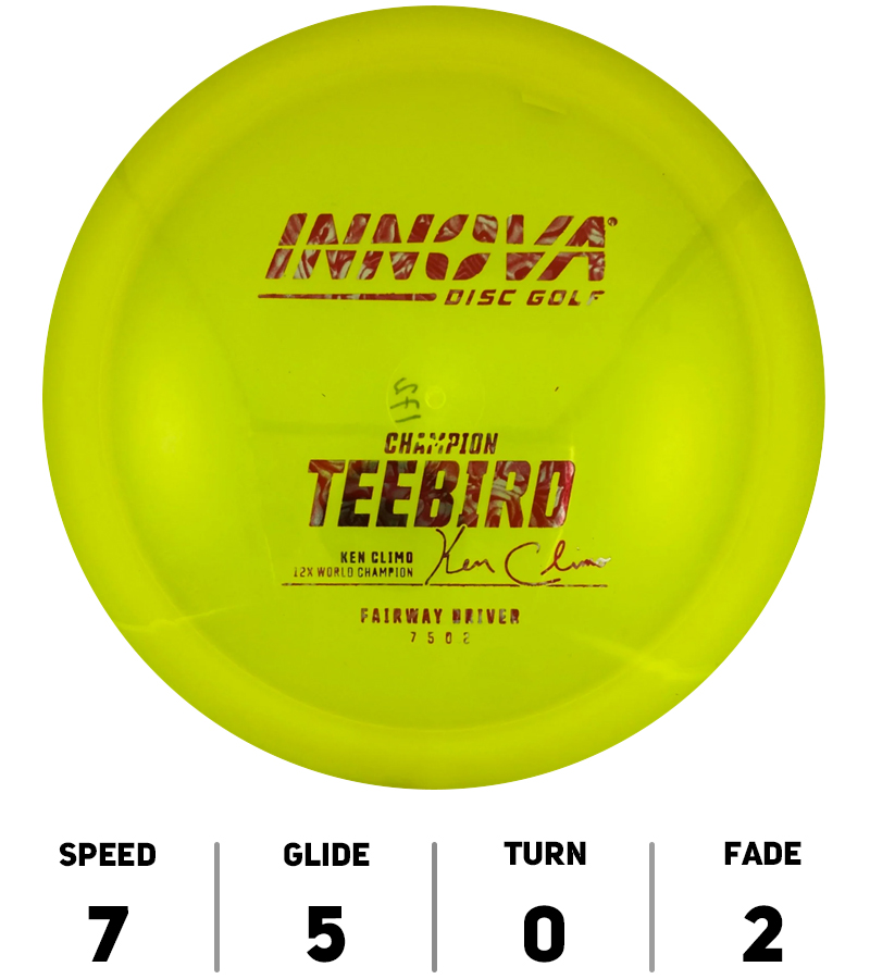 Hole19-Innova-Discs-Teebird-Champion-2023-Jaune