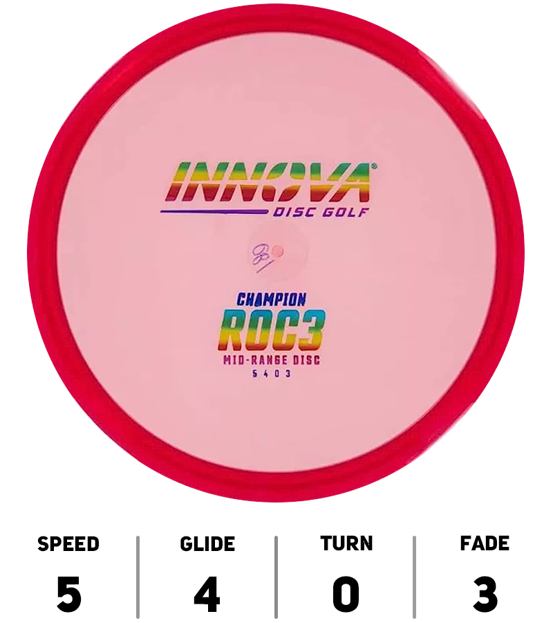Hole19-Innova-Discs-Roc-3-Champion-2023