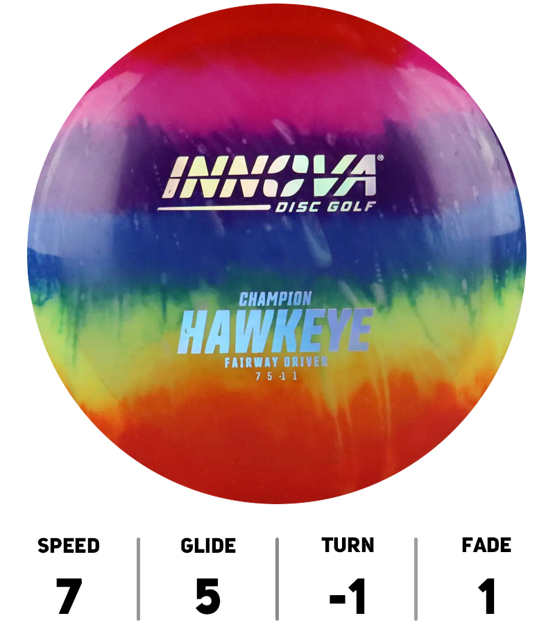 Hole19-Innova-Discs-Hawkeye-Champion-Dye-2