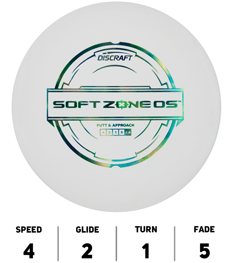 Hole19-DiscGolf-Discraft-Zone-OS-Putter-Line-Soft-Blanc