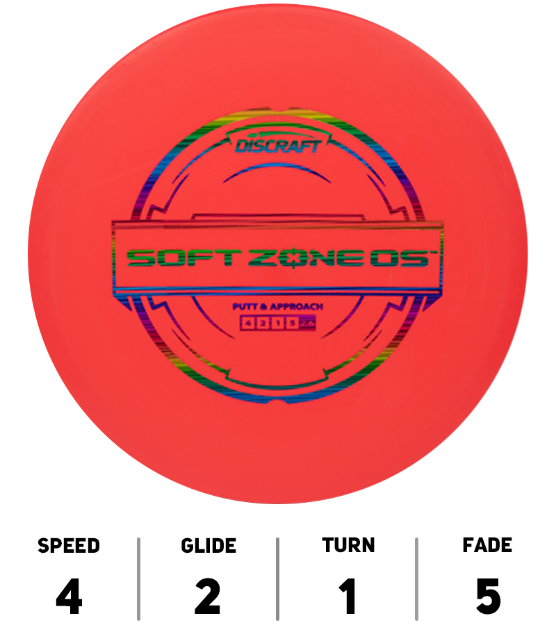 Hole19-DiscGolf-Discraft-Zone-OS-Putter-Line-Soft