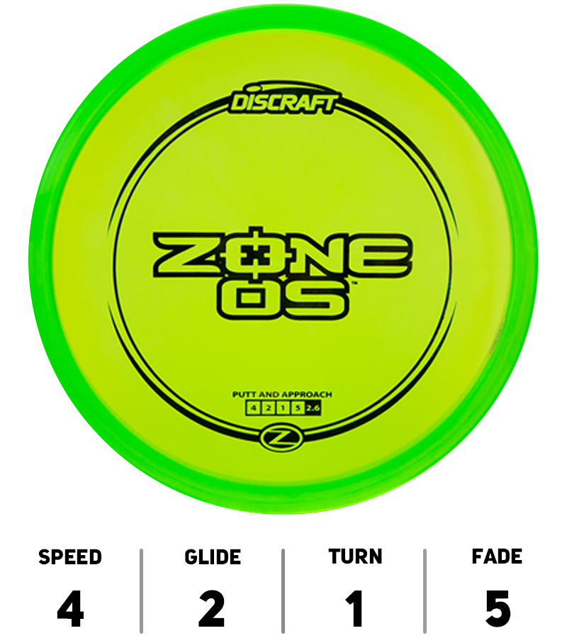 Hole19-DiscGolf-Discraft-Zone-OS-Z