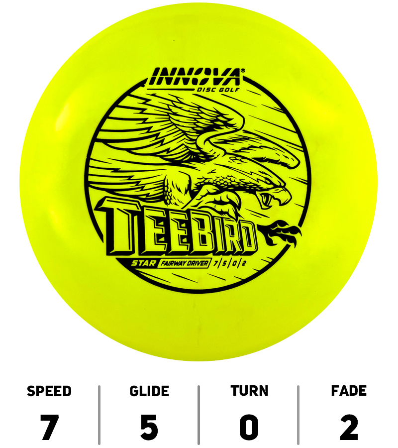 Hole19-Innova-Discs-Teebird-Star-2023