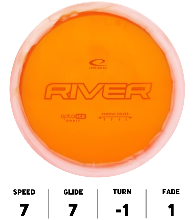 Hole19-DiscGolf-Latitude-64-River-Opto-Ice-Orbit