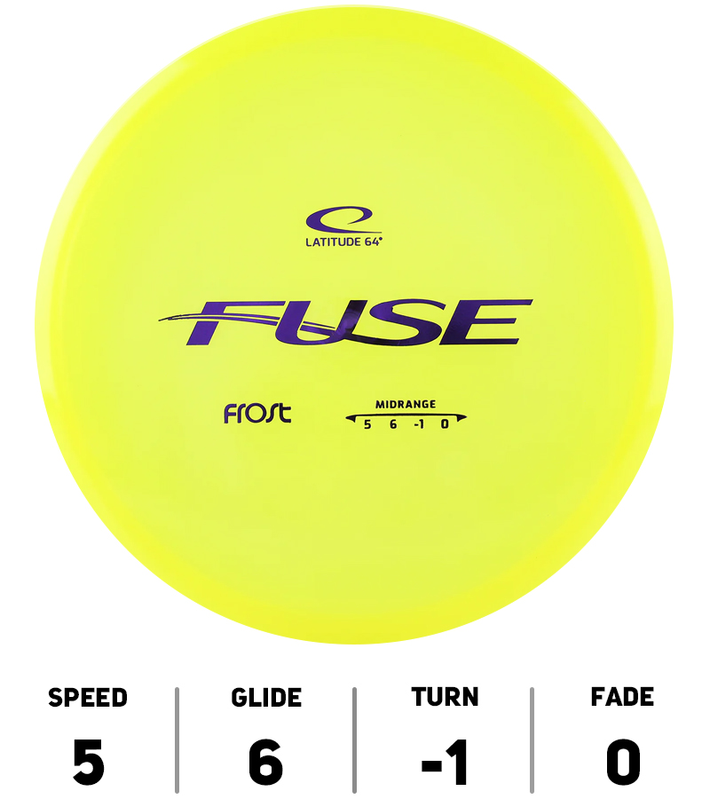 Hole19-DiscGolf-Latitude-64-Fuse-Frost-Jaune