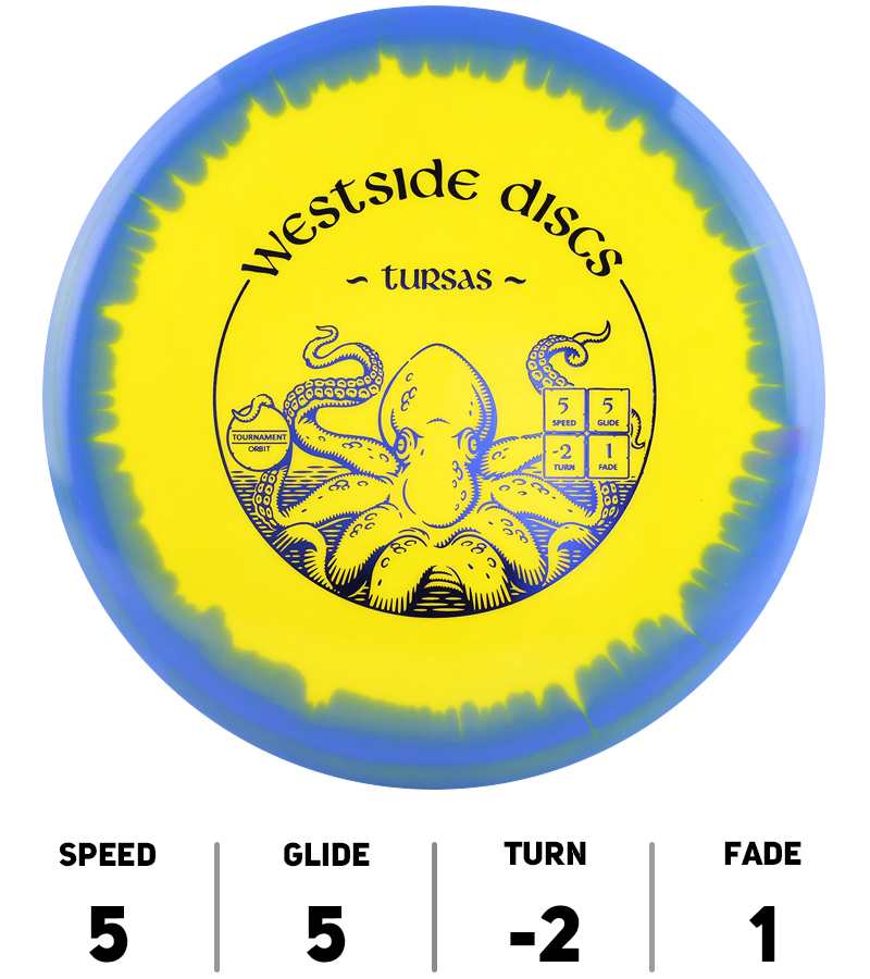 Hole19-Westside-Discs-Tursas-Tournament-Orbit