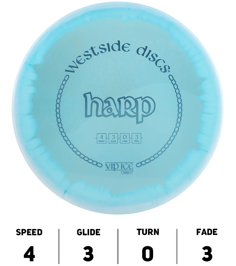 Hole19-Westside-Discs-Harp-VipIce-Orbit