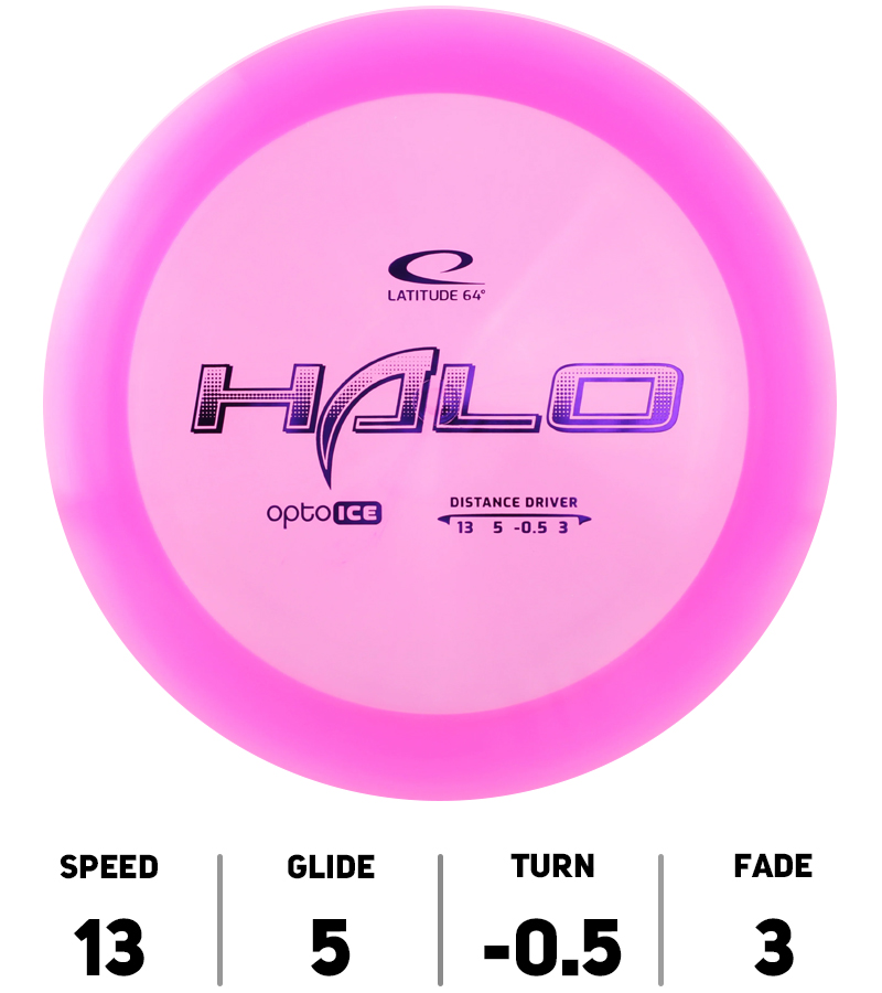 Hole19-DiscGolf-Latitude-64-Halo-Opto-Ice