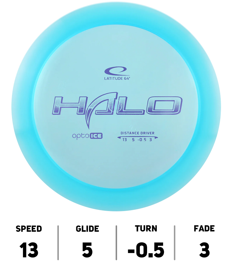 Hole19-DiscGolf-Latitude-64-Halo-Opto-Ice-Bleu