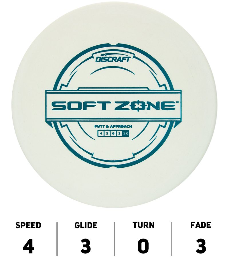 Hole19-DiscGolf-Discraft-Zone-Putter-Line-Soft-Blanc
