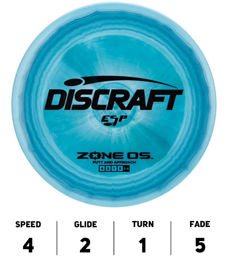 Hole19-DiscGolf-Discraft-Zone-OS-Esp-Bleu