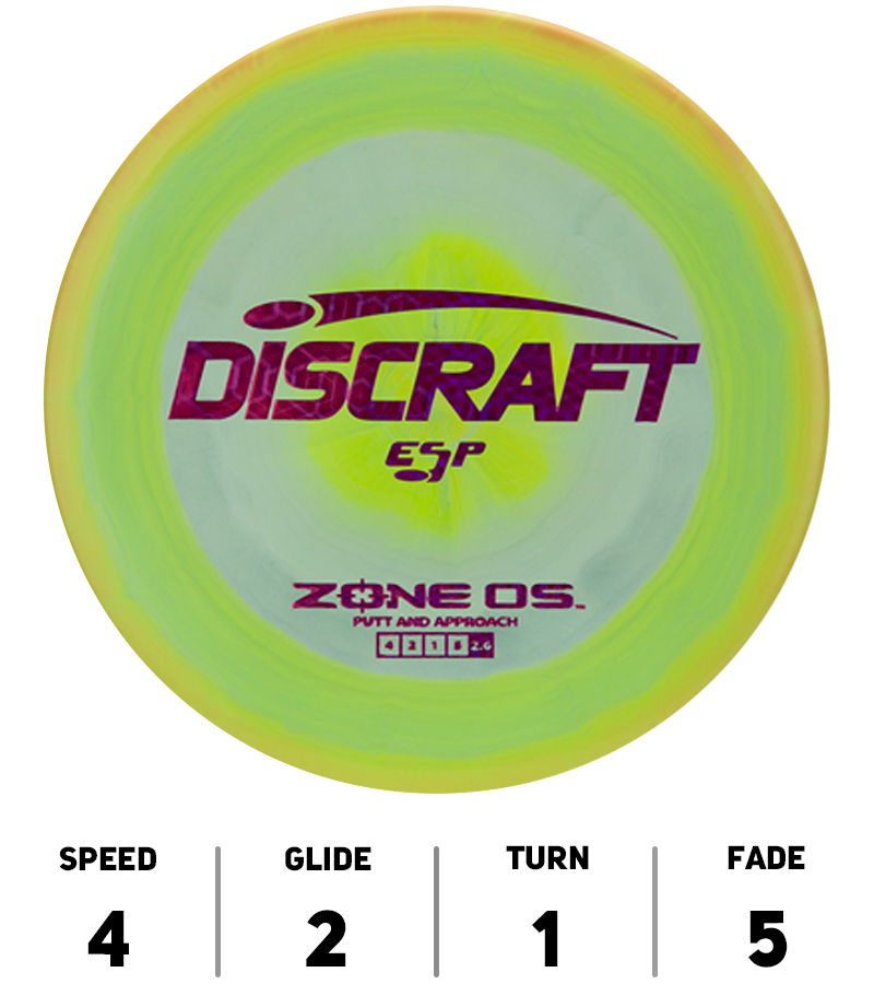 Hole19-DiscGolf-Discraft-Zone-OS-Esp-Jaune
