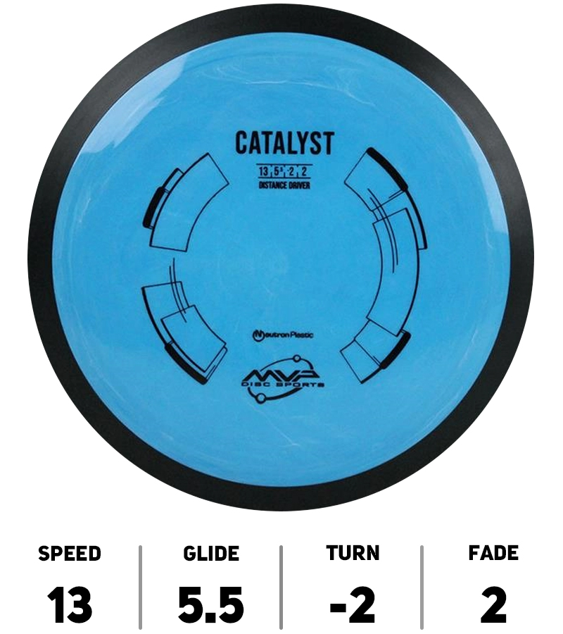 HOLE19-DiscGolf-MVP-DiscSports-Catalyst-Neutron-Bleu