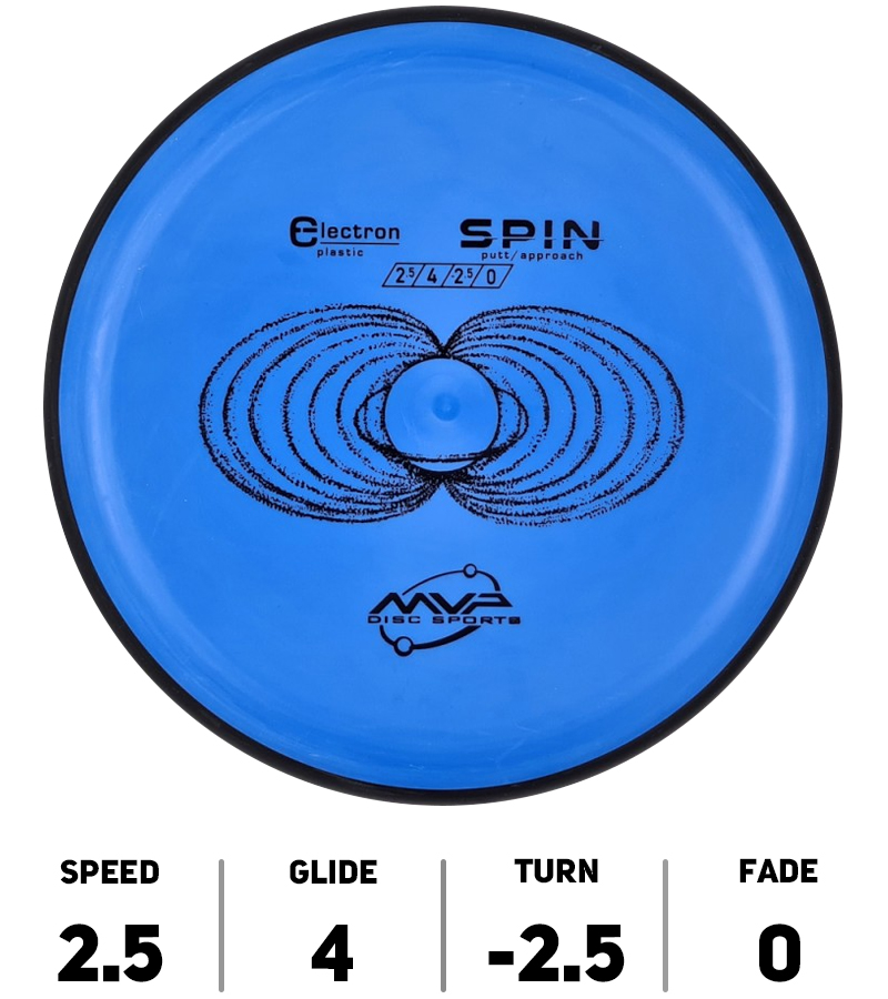 HOLE19-DiscGolf-MVP-DiscSports-Spin-Electron-Bleu