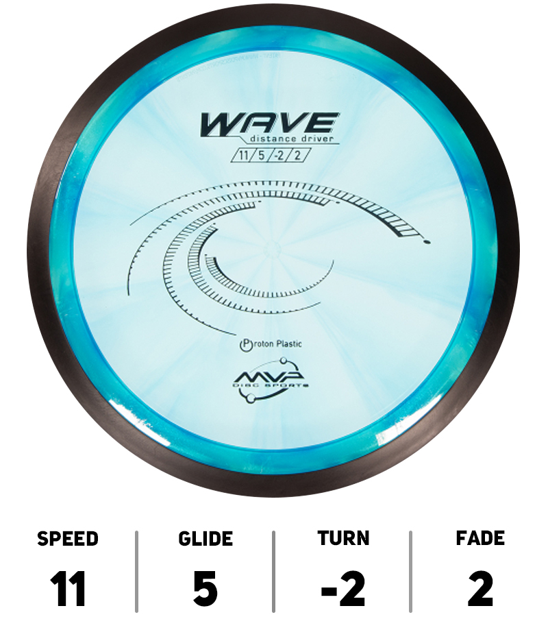 HOLE19-DiscGolf-MVP-DiscSports-Wave-Proton-Bleu