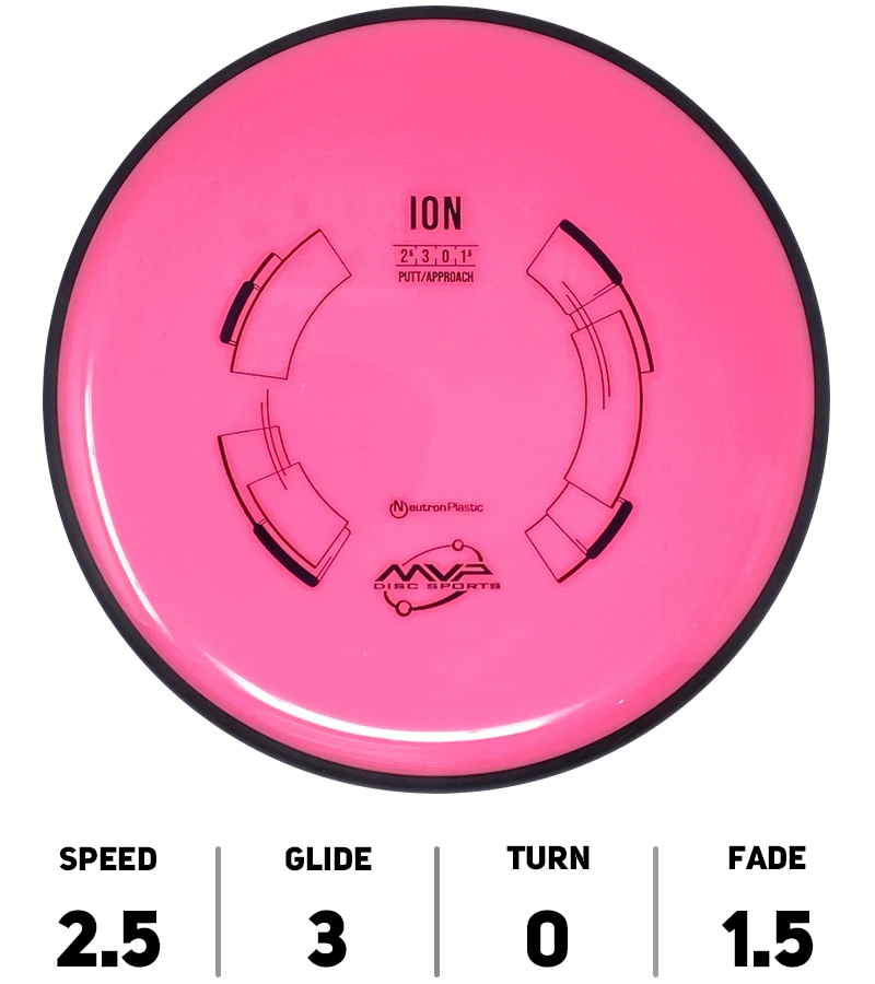 Hole19-DiscGolf-MVP-Disc-Sports-Ion-Neutron-Rose