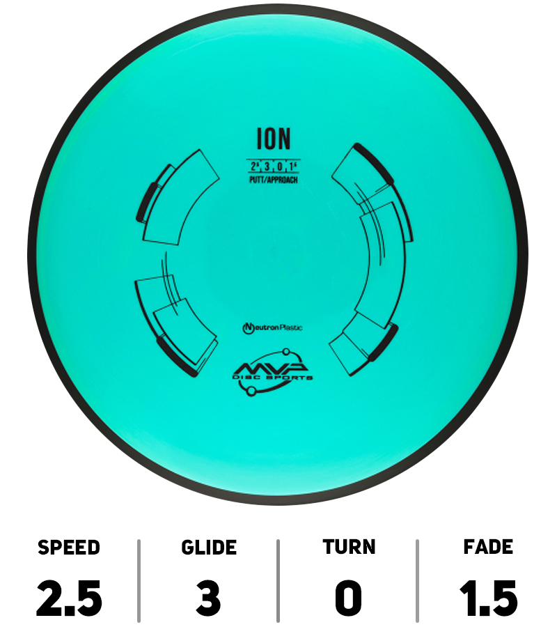 HOLE19-DiscGolf-MVP-DiscSports-Ion-Neutron