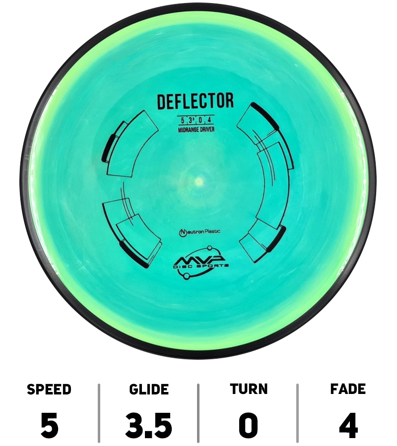 HOLE19-DiscGolf-MVP-DiscSports-Deflector-Neutron