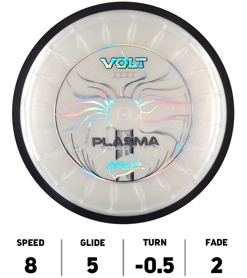 HOLE19-DiscGolf-MVP-DiscSports-Volt-Plasma-Blanc