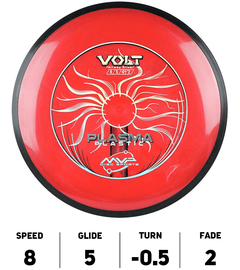 HOLE19-DiscGolf-MVP-DiscSports-Volt-Plasma-Rouge