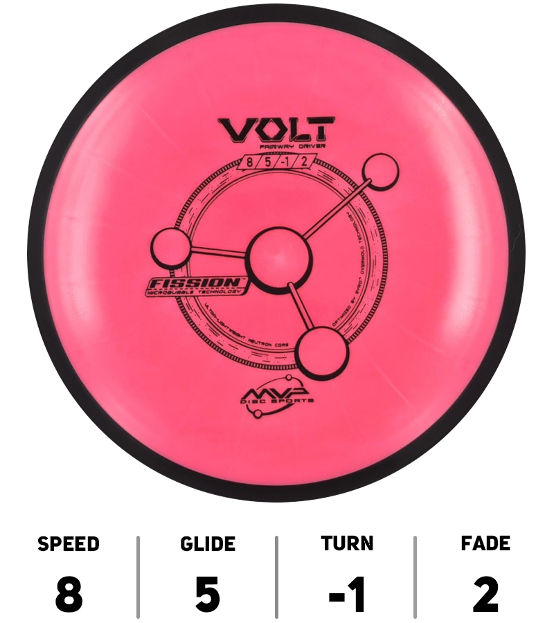 HOLE19-DiscGolf-MVP-DiscSports-Volt-Fission-Rouge