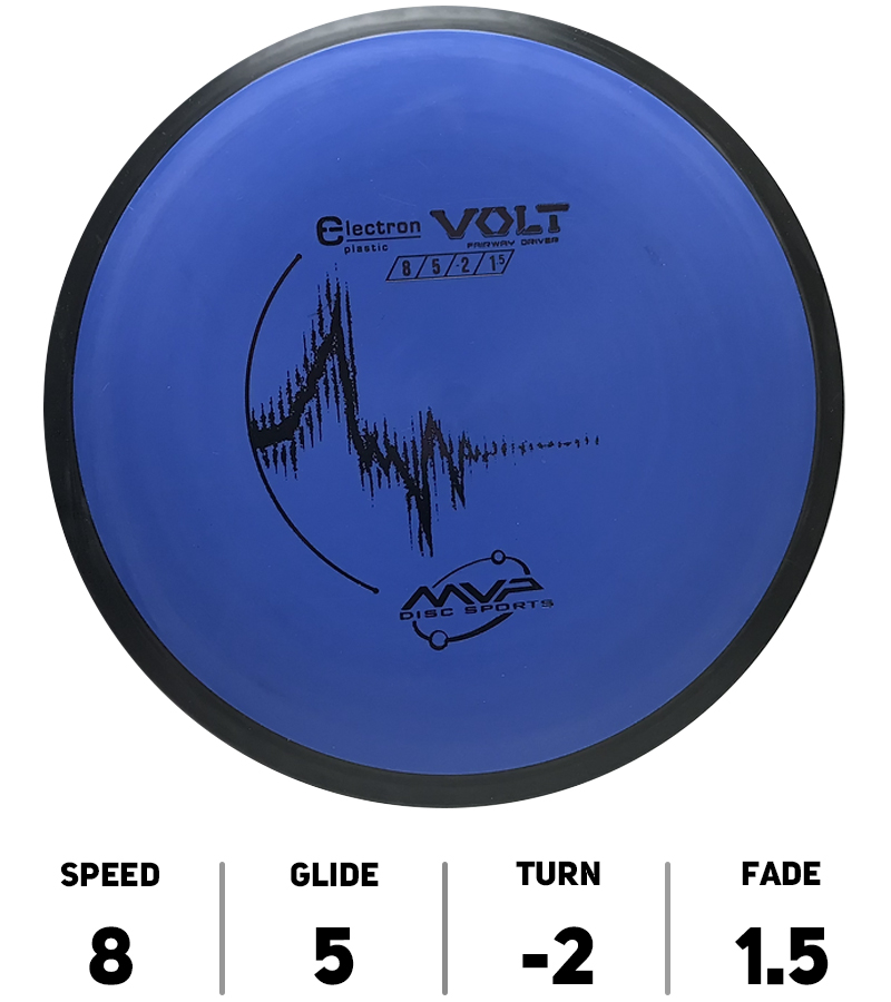 HOLE19-DiscGolf-MVP-DiscSports-Volt-Electron-Bleu