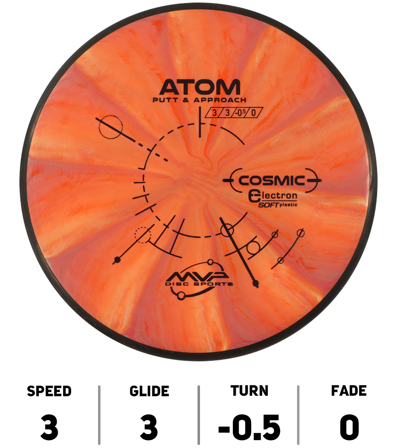 HOLE19-DiscGolf-MVP-DiscSports-Atom-Cosmic-Electron-Soft