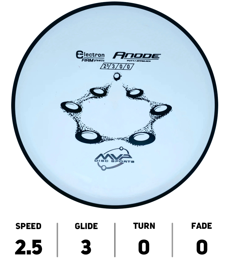 HOLE19-DiscGolf-MVP-DiscSports-Anode-Electron-Firm-Bleu